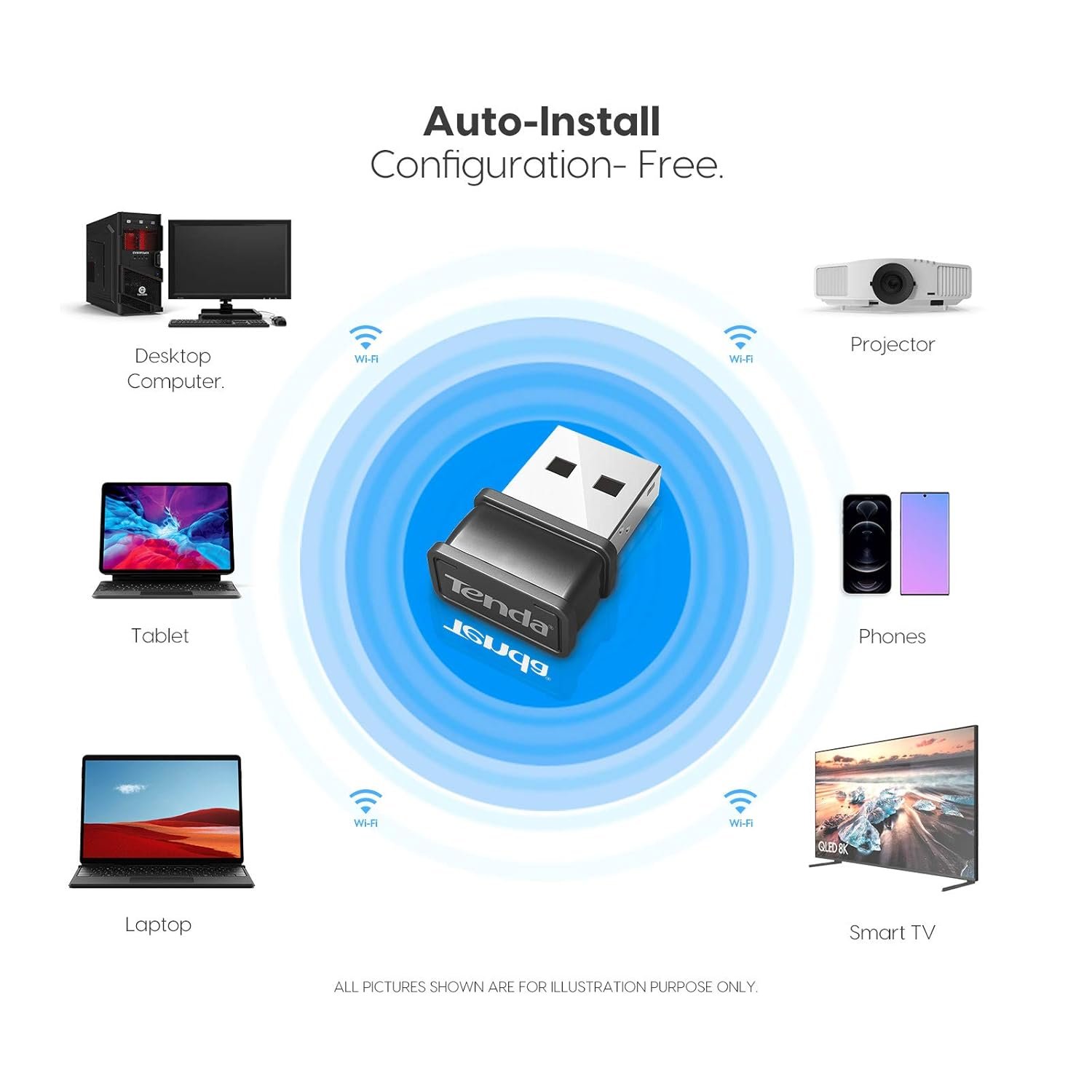 Tenda WI-FI Wireless 6 Nano USB Adapter AX300 , Black TE W311 M1