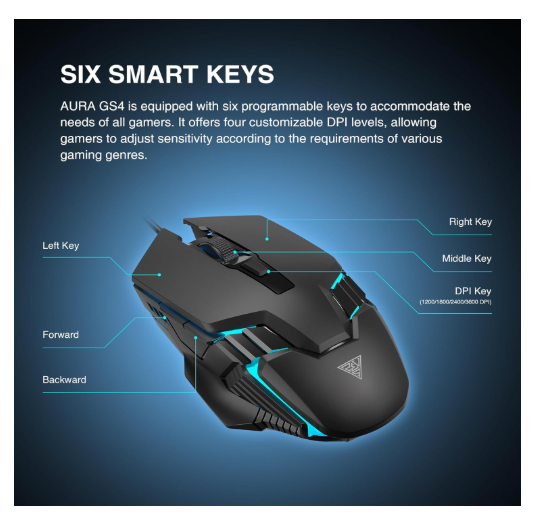 GAMDIAS Aura GS4 Multicolor Gaming Mouse, 6 Multi-Functional Keys, 3600-DPI Optical Sensor, Advanced