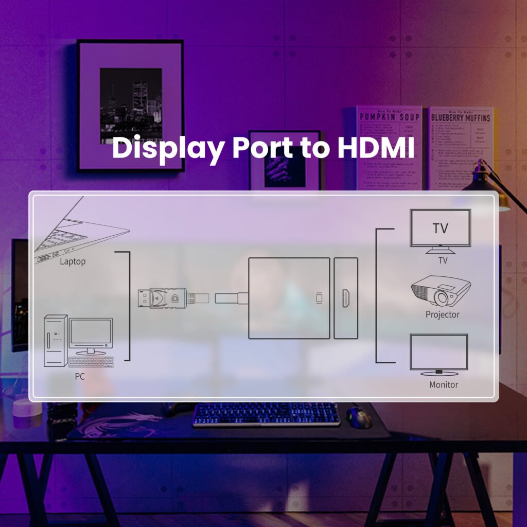 DisplayPort to 4K HDMI Converter Techie